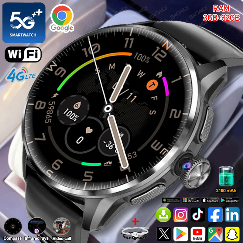 Fall Detection Watch - Smartwatch z obsługą sieci 5G/4G, ekran