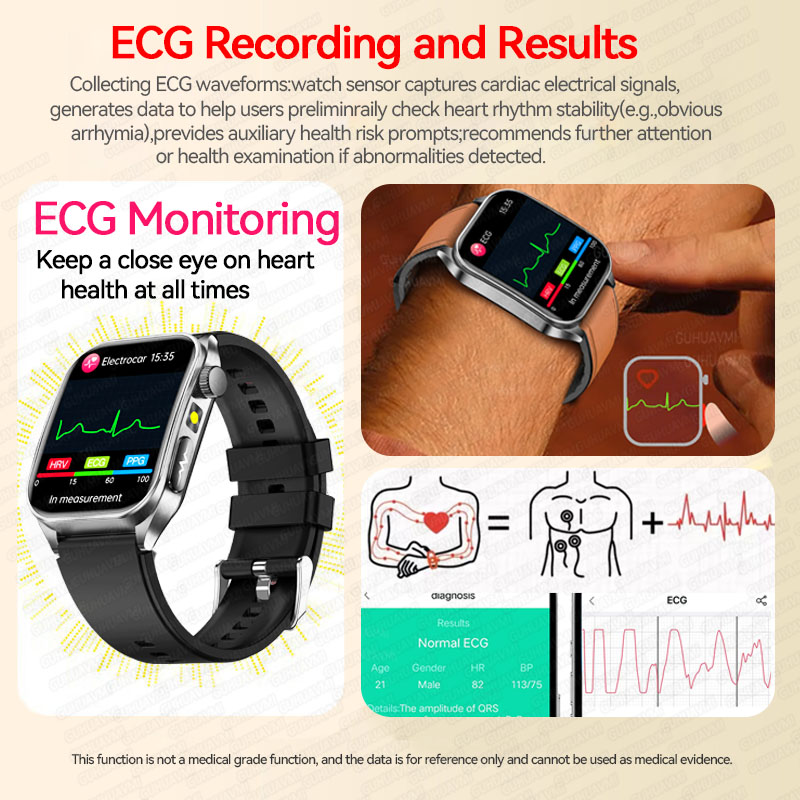 Nowy inteligentny zegarek 2026 – Fall Detection Watch recenzja i cena