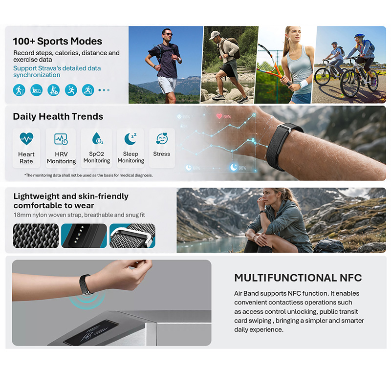 Inteligentna opaska VALDUS Air – Fall Detection Watch recenzja i cena