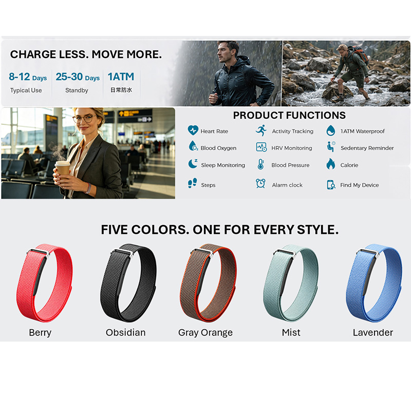 Inteligentna opaska VALDUS Air – Fall Detection Watch recenzja i cena