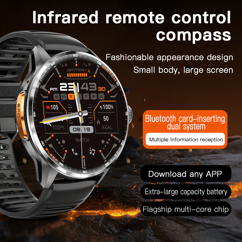 Smartwatch z obsługą sieci 5G/ – Fall Detection Watch recenzja i cena