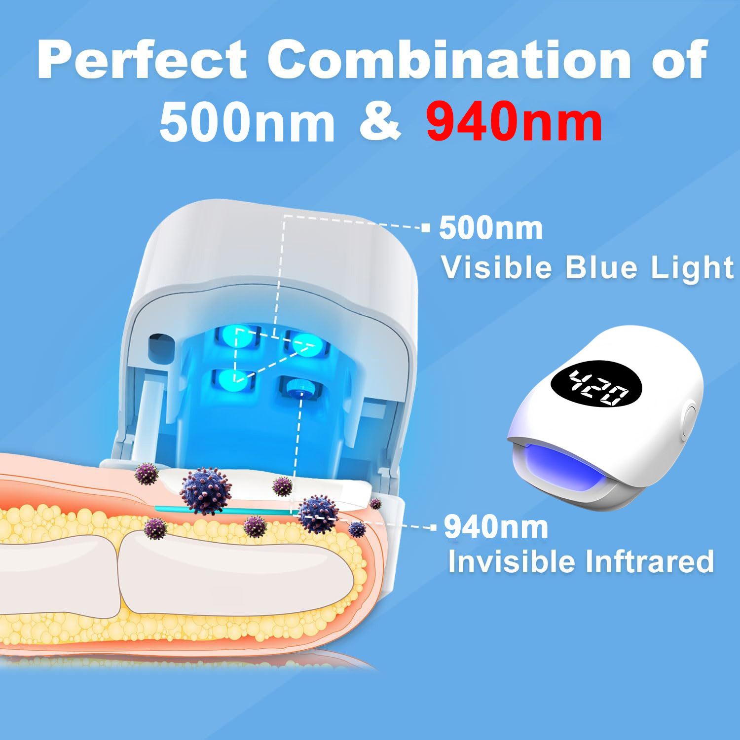 Laser do leczenia grzybicy paz – Galvanic Skin Sensor recenzja i cena