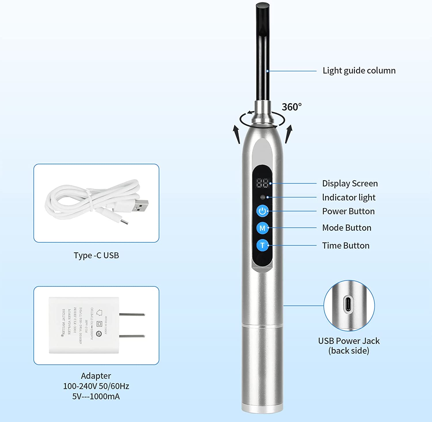 Terapia światłem czerwonym na  – Galvanic Skin Sensor recenzja i cena